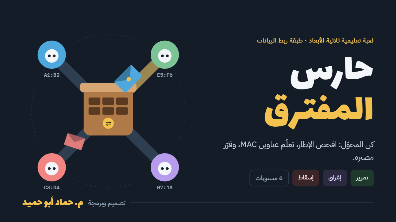🎮 حارس المفترق  لعبة تعليمية ثلاثية الأبعاد في طبقة ربط البيانات (Data Link Layer)