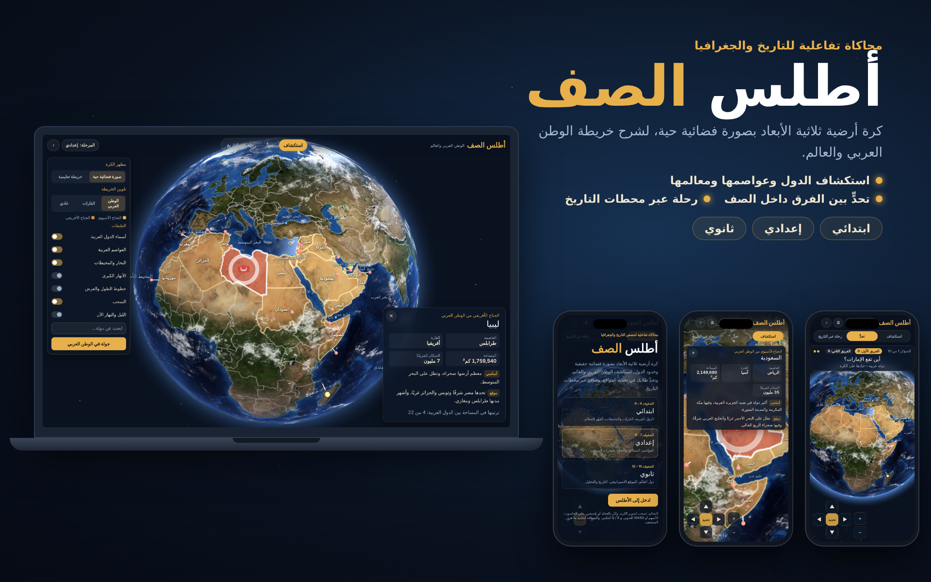 خريطة الوطن العربي