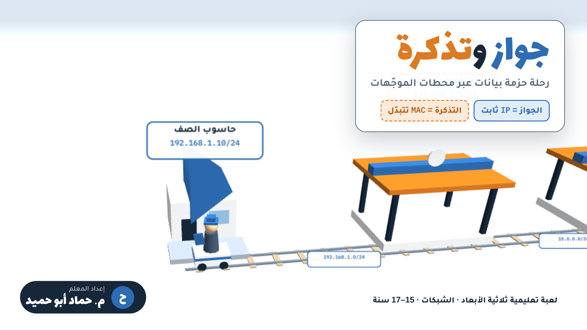 جواز وتذكرة  لعبة تعليمية ثلاثية الأبعاد في شبكات الحاسوب
