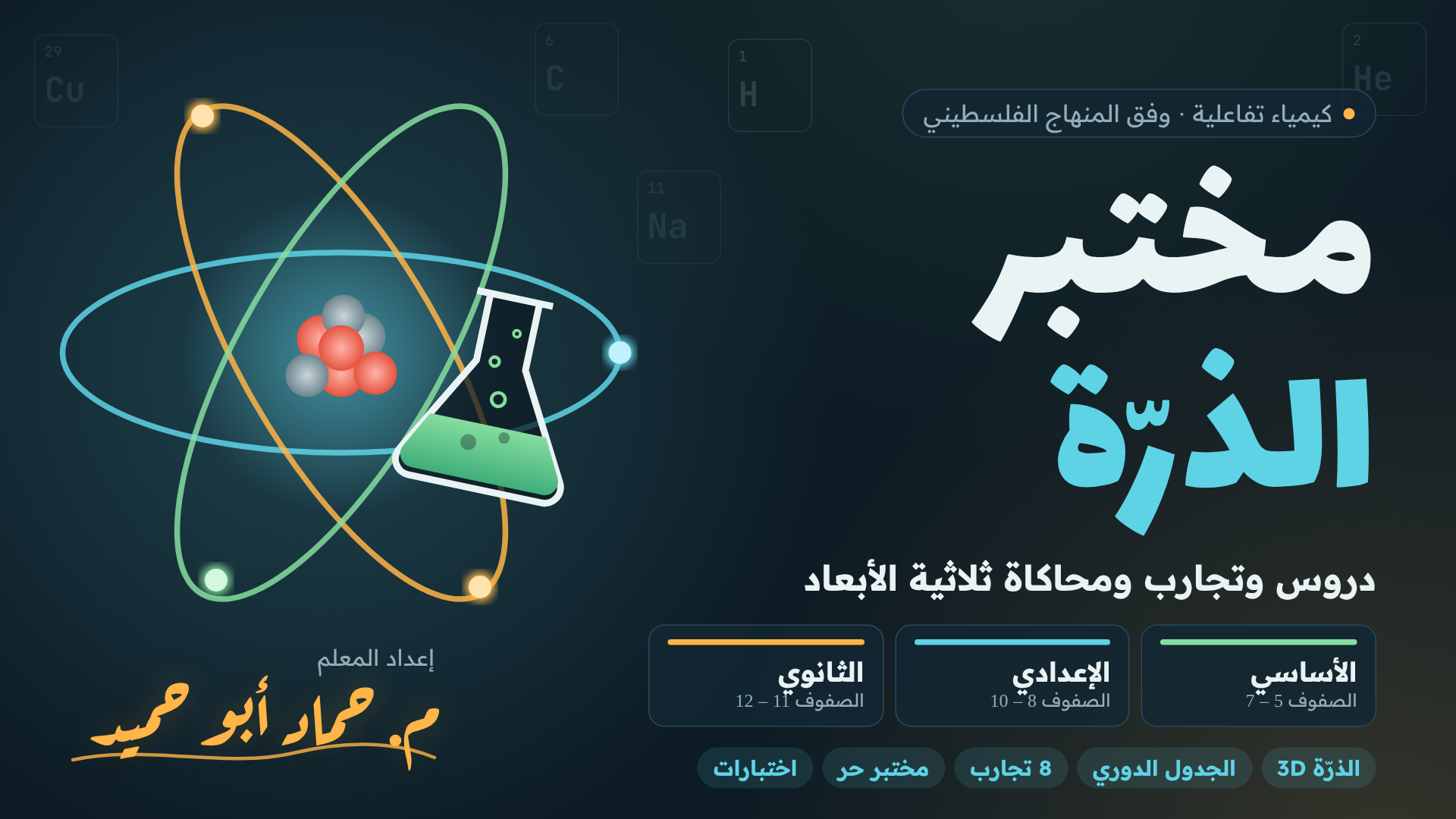 مختبر الذرة